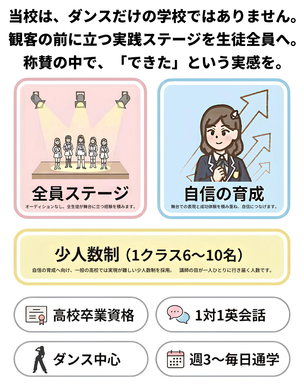 Sakura JTSの学校特徴紹介